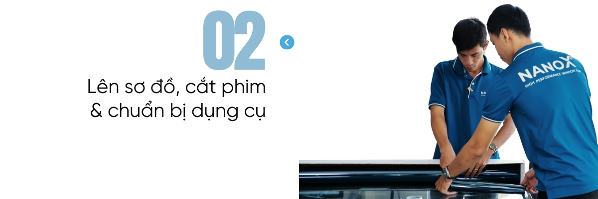 Bước 2 lên sơ đồ cắt phim và chuẩn bị dụng cụ đầy đủ trước khi khởi hành đến điểm hẹn