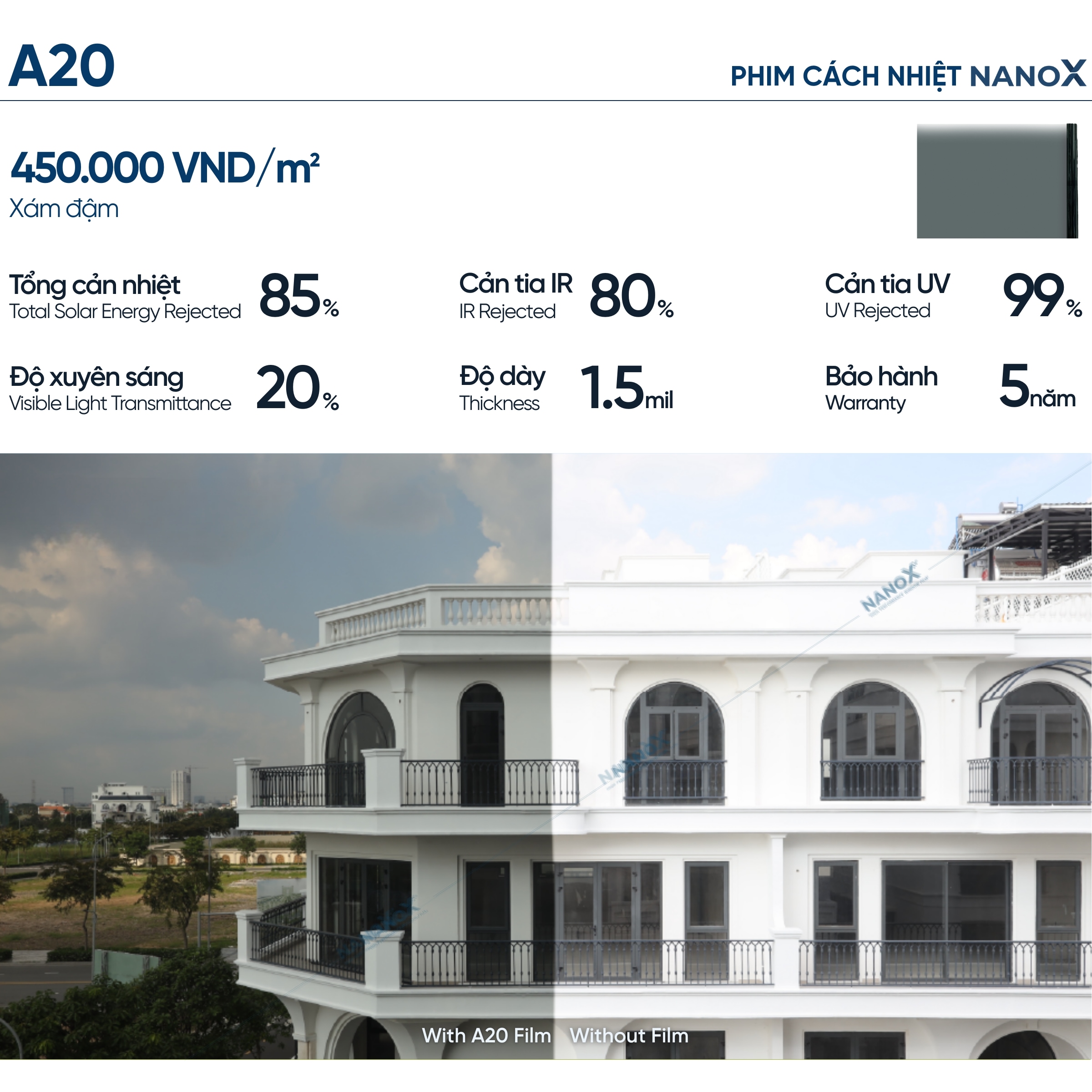 Hình ảnh màu phim, thông số kỹ thuật mã phim AMC A20