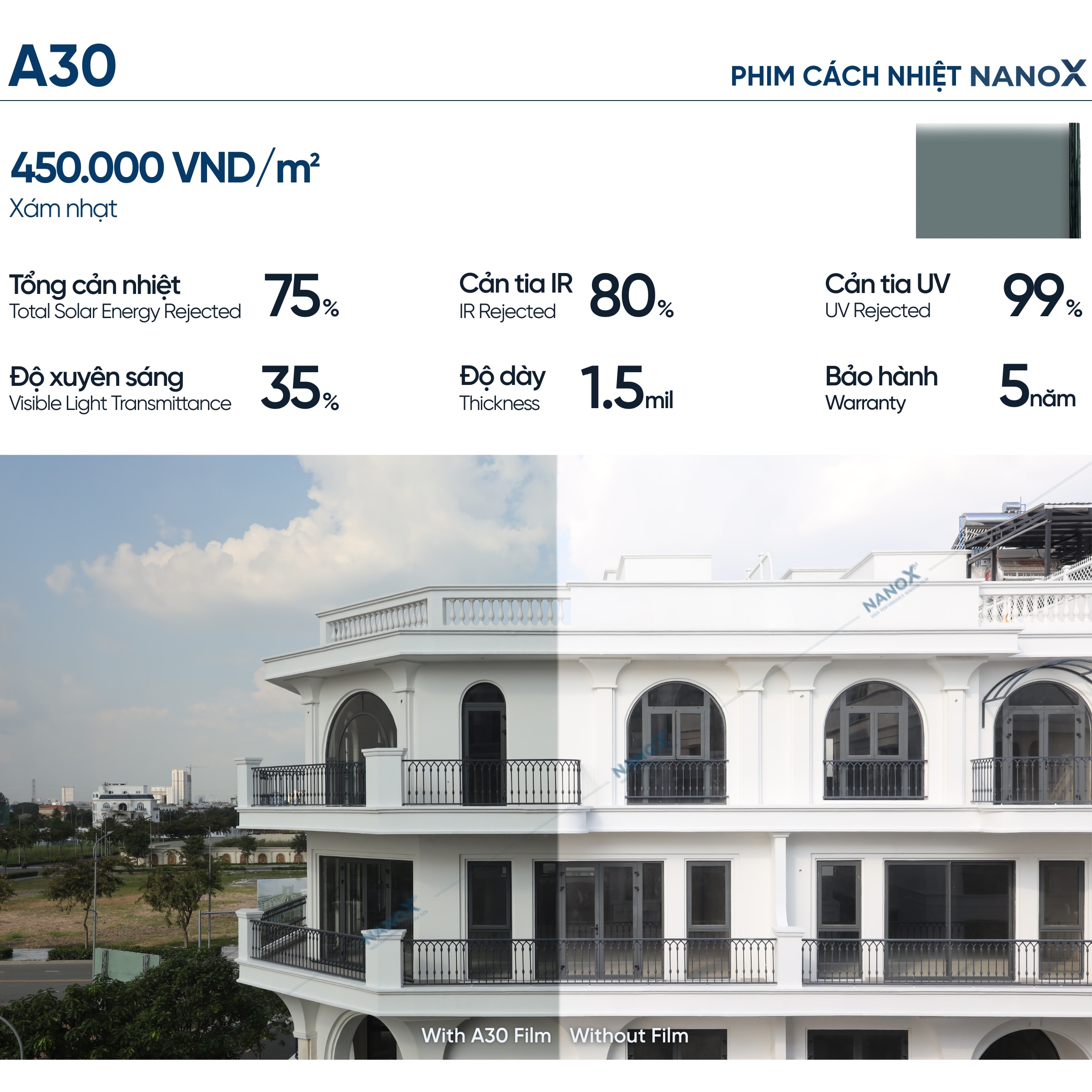 Hình ảnh màu phim, thông số kỹ thuật mã phim AMC A30