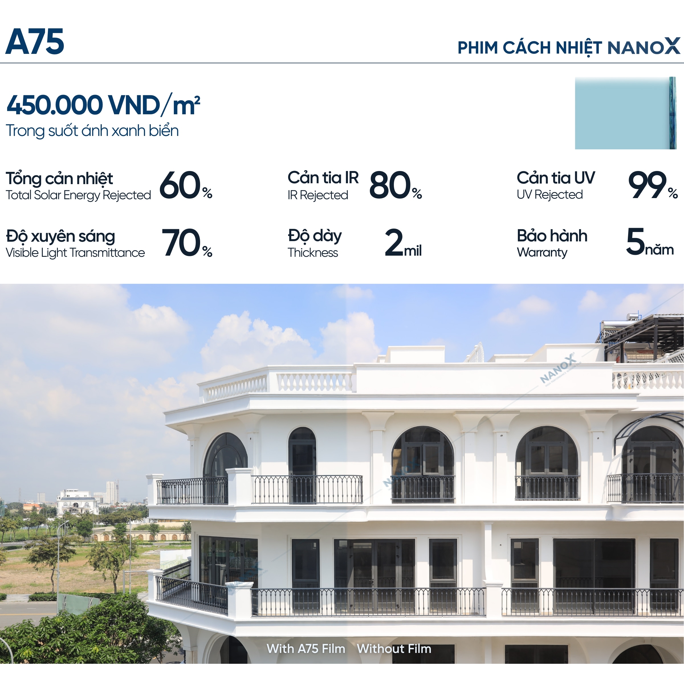Hình ảnh màu phim, thông số kỹ thuật mã phim AMC A75