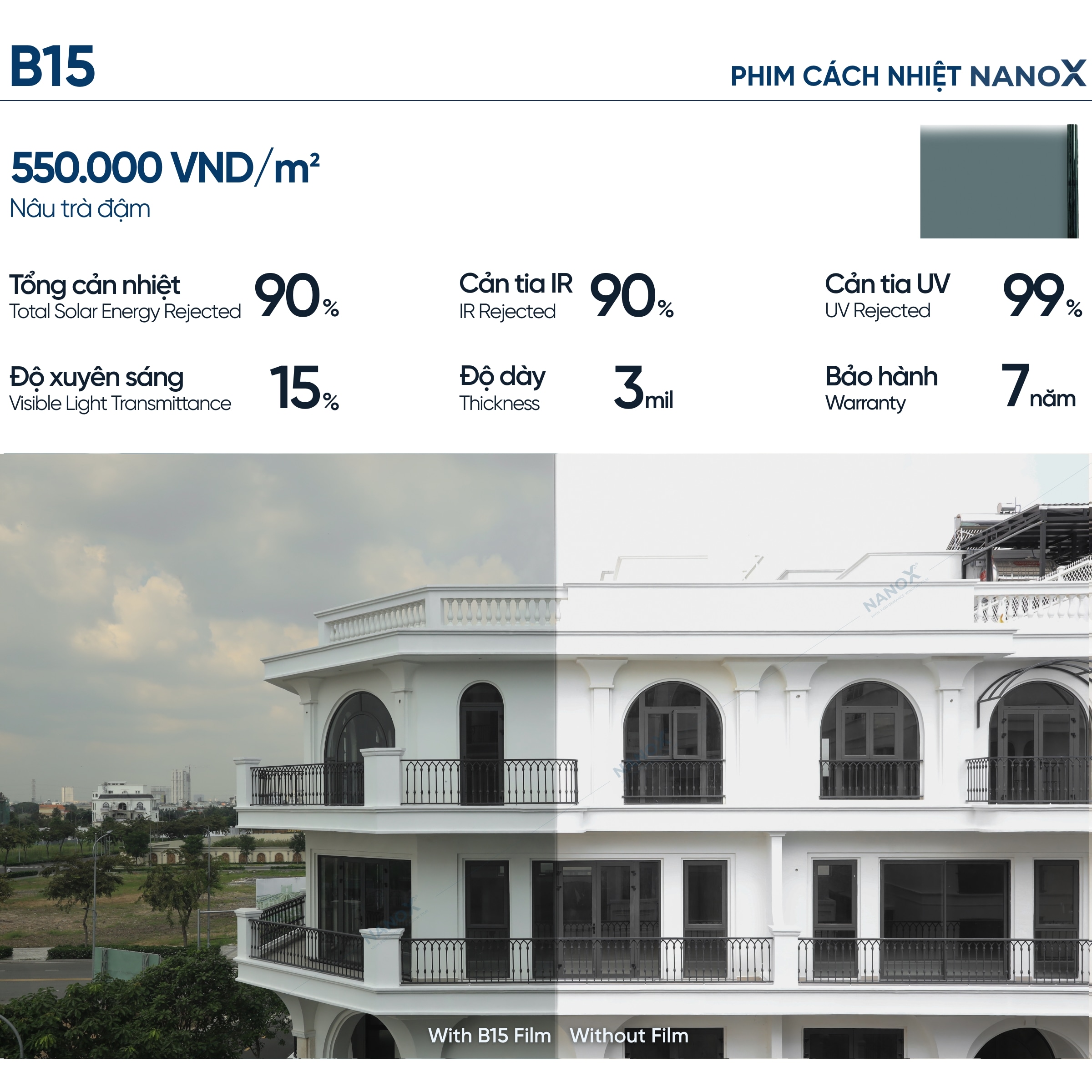 Hình ảnh màu phim, thông số kỹ thuật mã phim AMC B15
