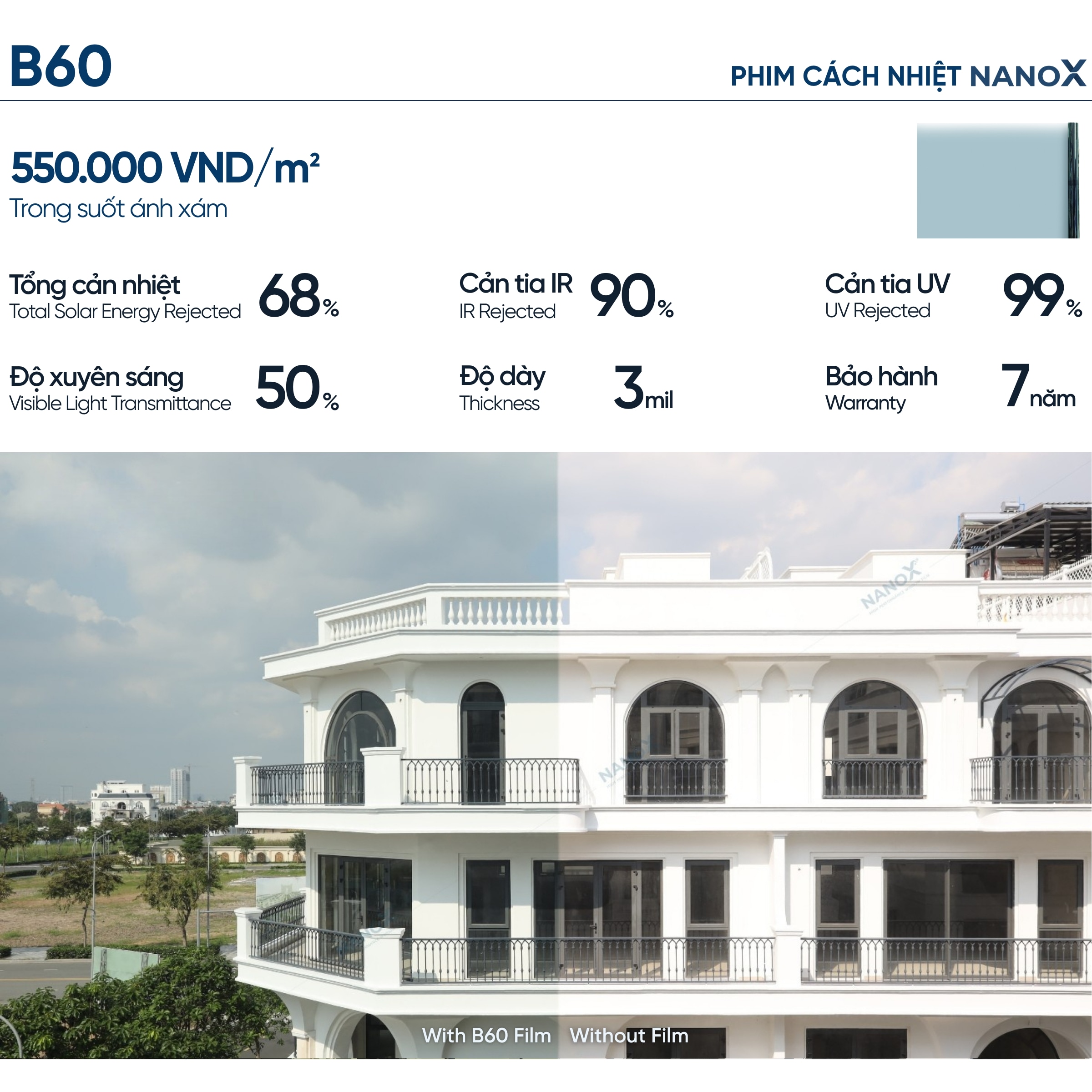 Hình ảnh màu phim, thông số kỹ thuật mã phim AMC B60