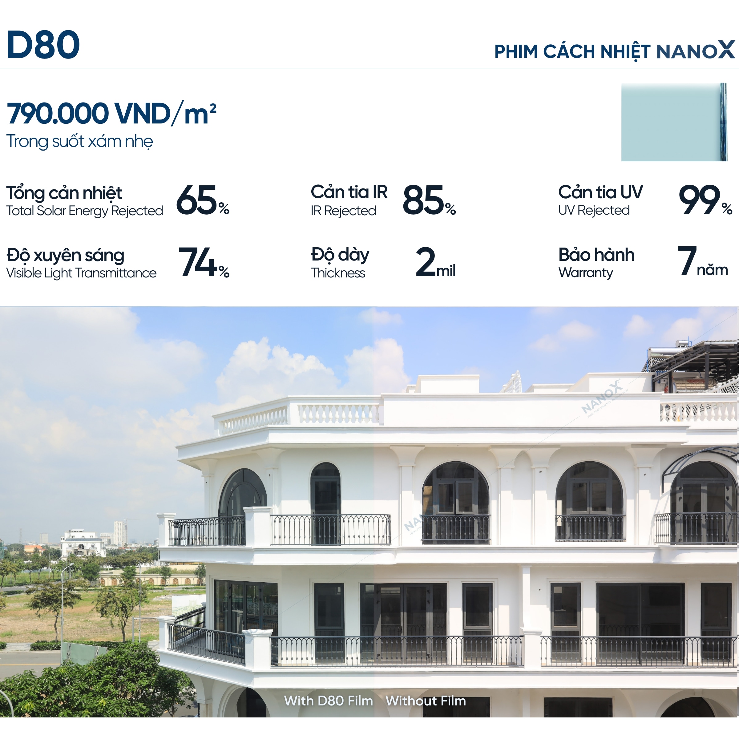 Hình ảnh màu phim, thông số kỹ thuật mã phim AMC D80