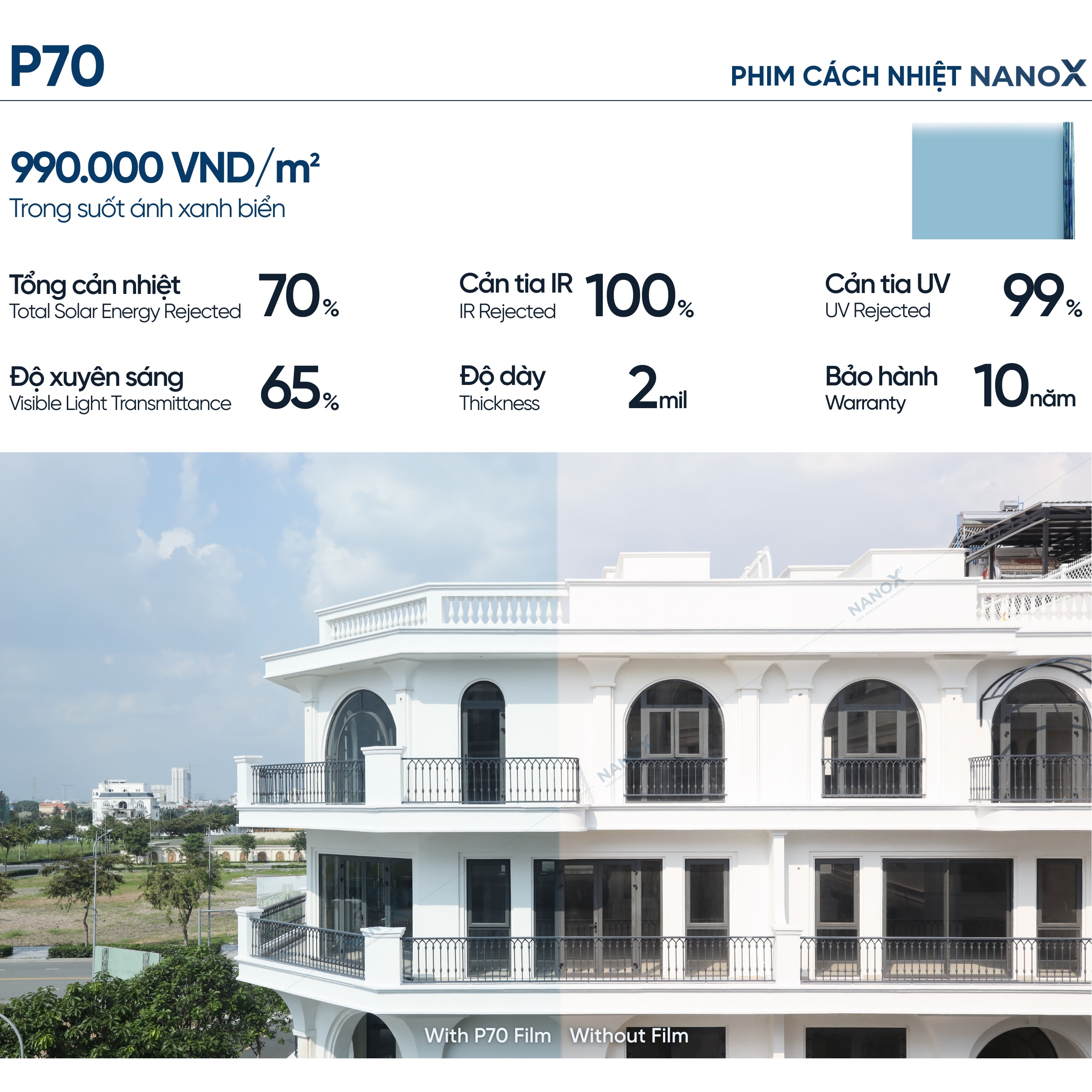 Hình ảnh màu phim, thông số kỹ thuật mã phim AMC P70