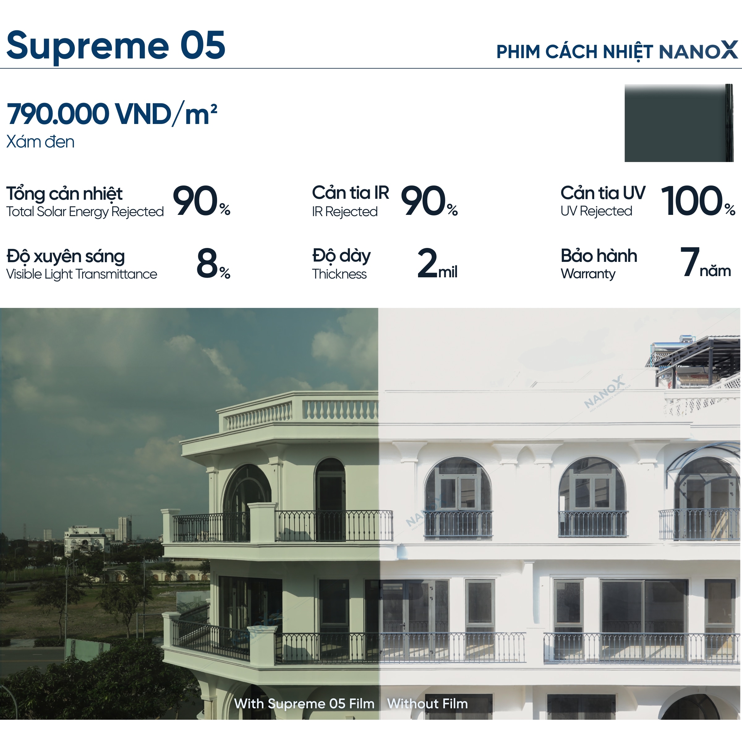 Hình ảnh màu phim, thông số kỹ thuật mã phim AMC Supreme 05