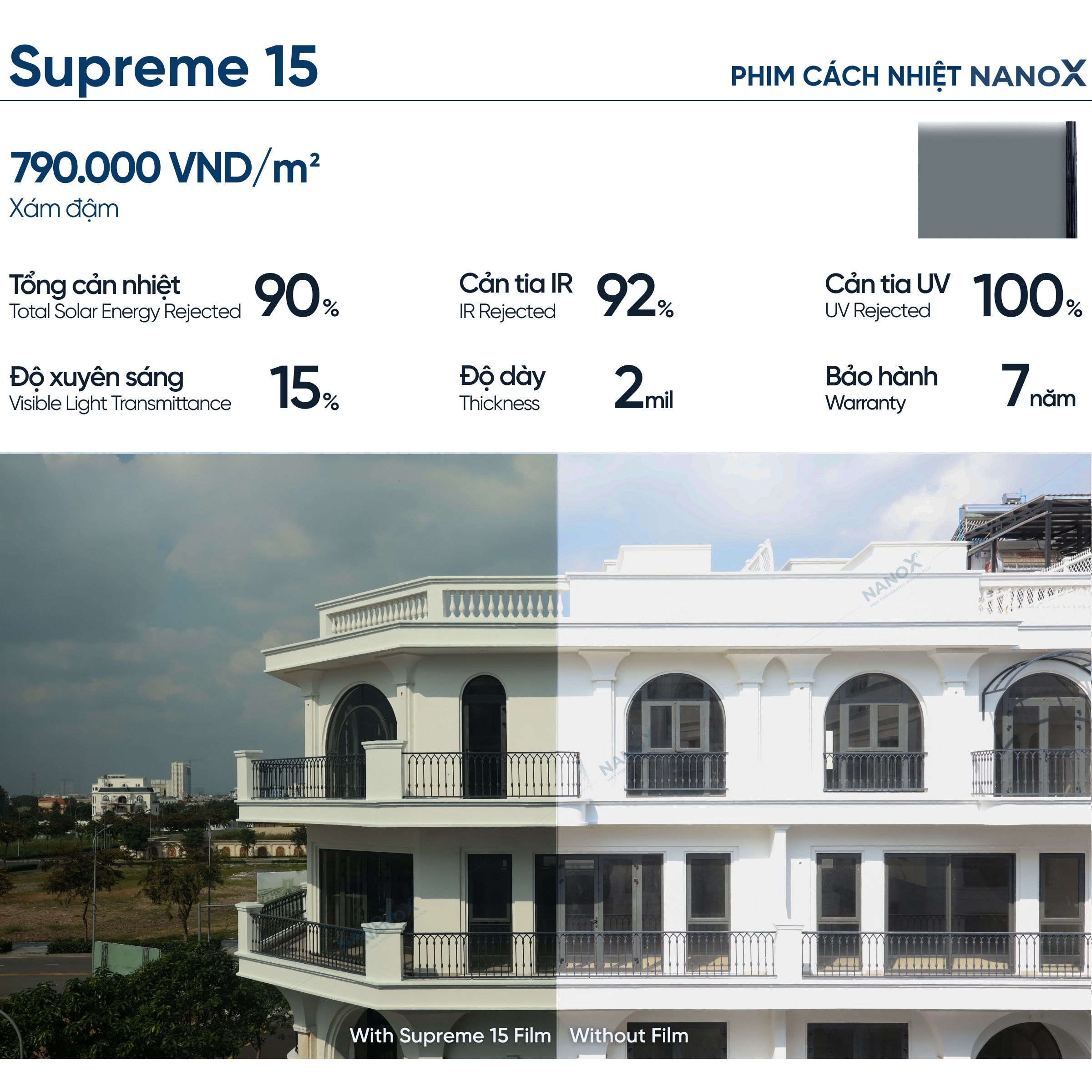 Hình ảnh màu phim, thông số kỹ thuật mã phim AMC Supreme 15