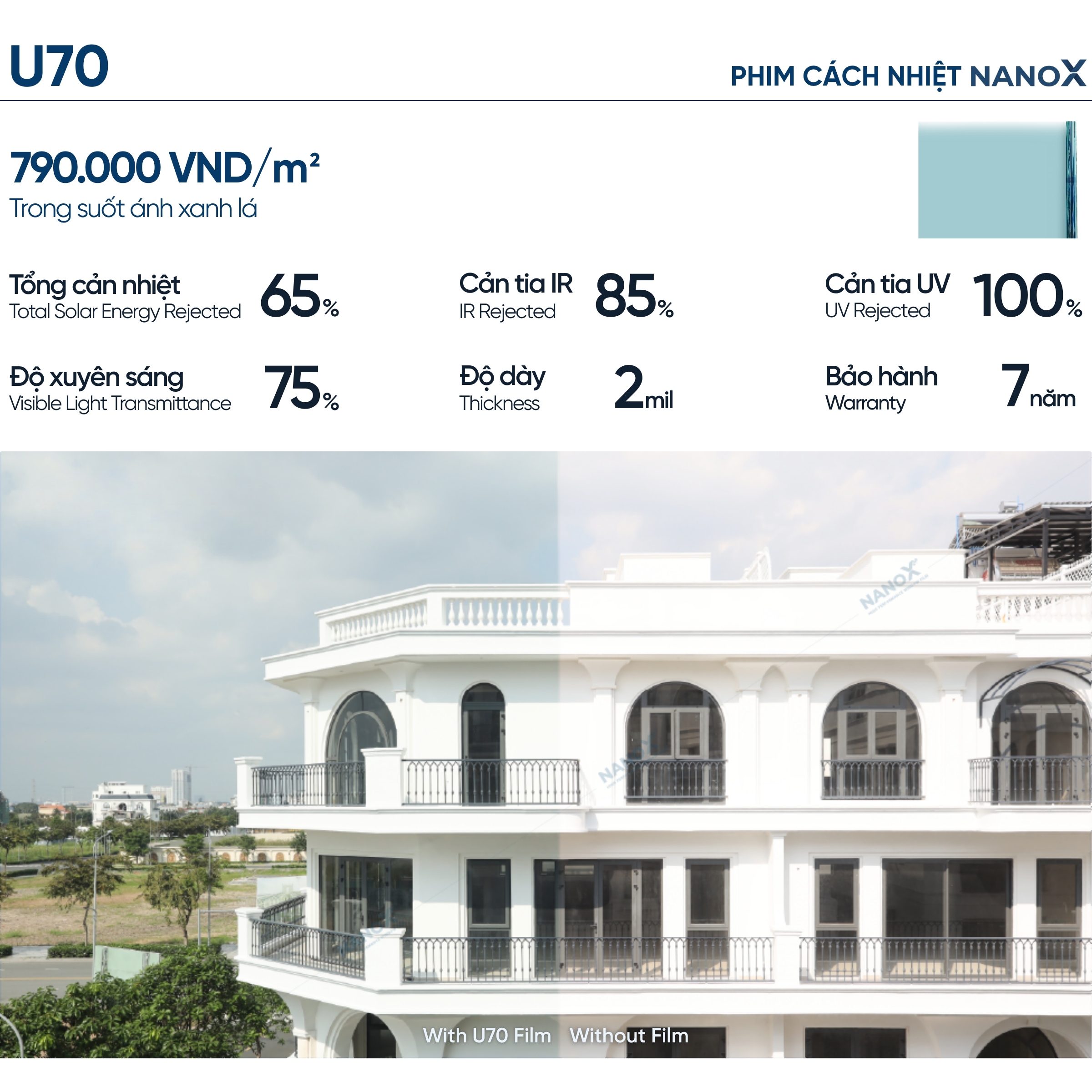 Hình ảnh màu phim, thông số kỹ thuật mã phim AMC U70