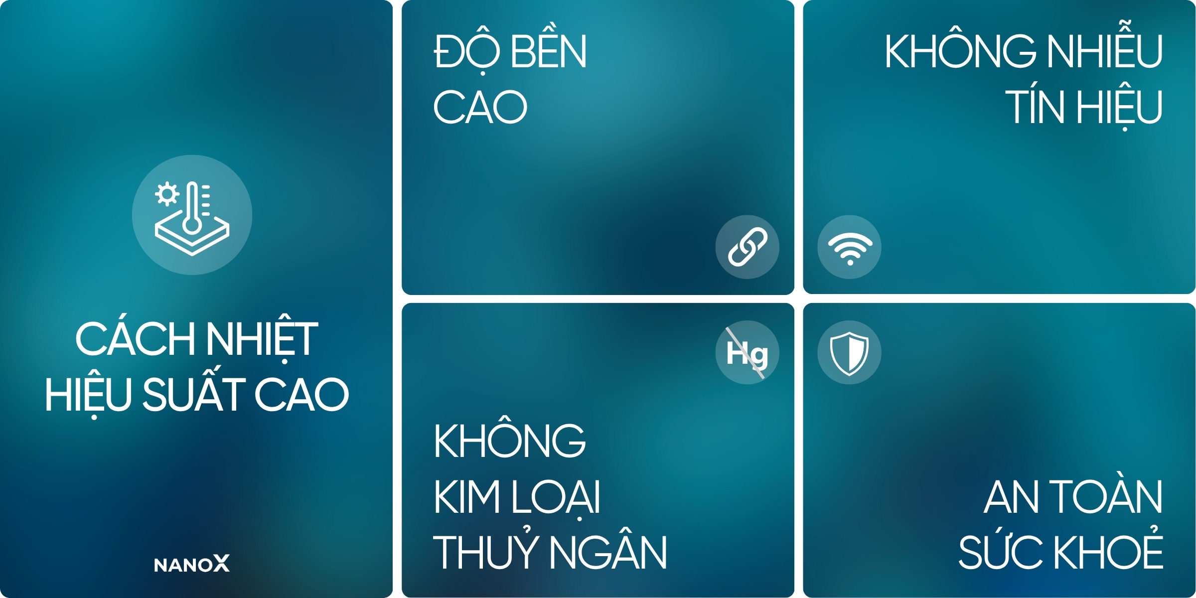 AMC A30 được sản xuất theo công nghệ Nano Ceramic X-Shield tiên tiến