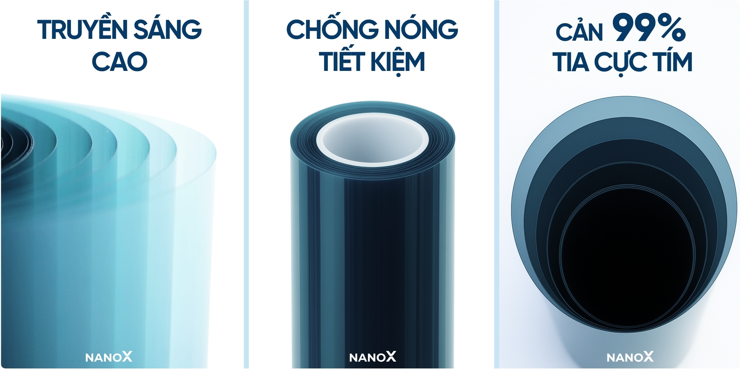 AMC A75 an toàn cho sức khỏe, hoàn toàn không gây nhiễu sóng điện tử