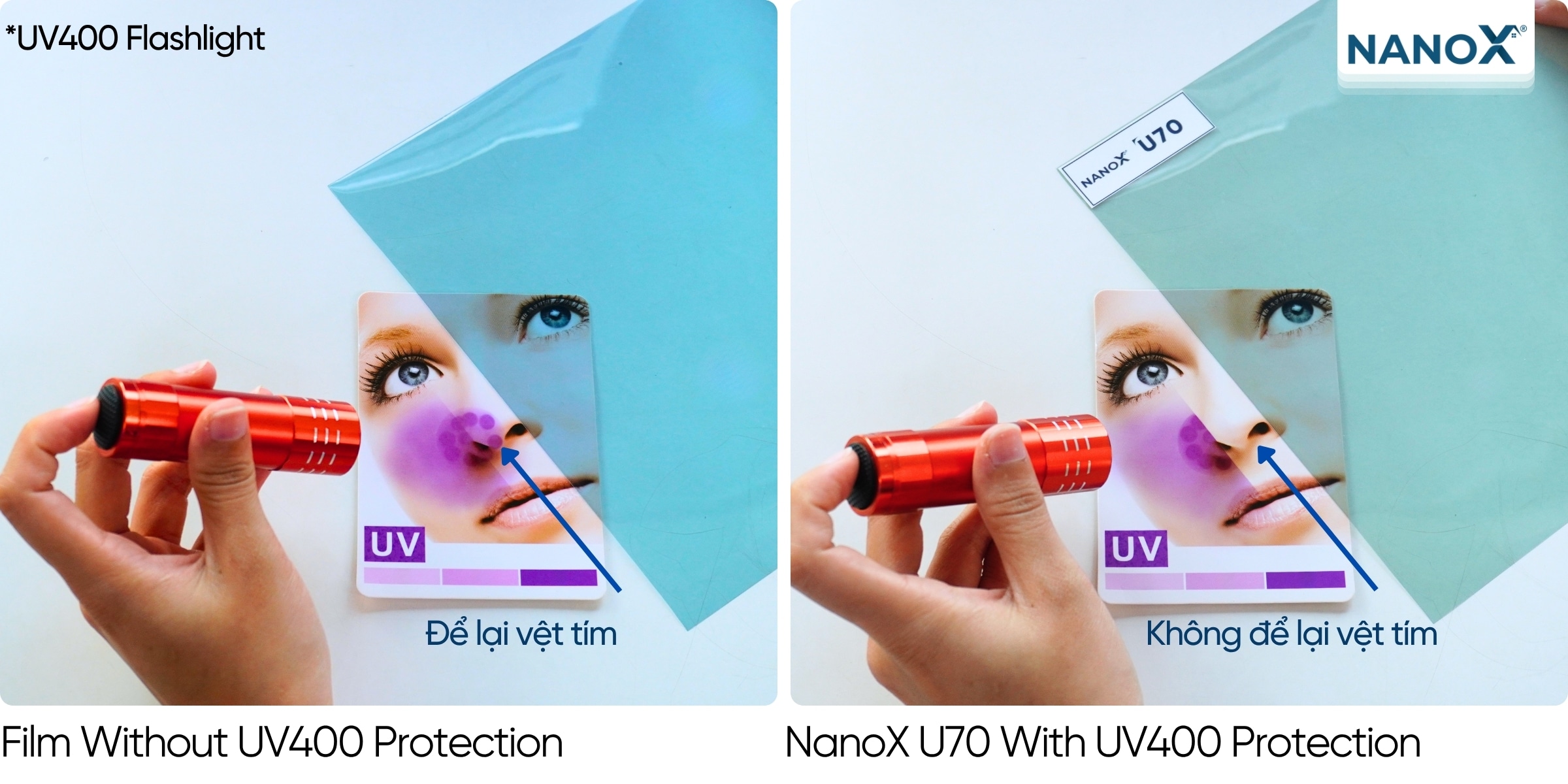 Khác biệt nổi bật của AMC U70 nằm ở khả năng loại bỏ 100% tia UV