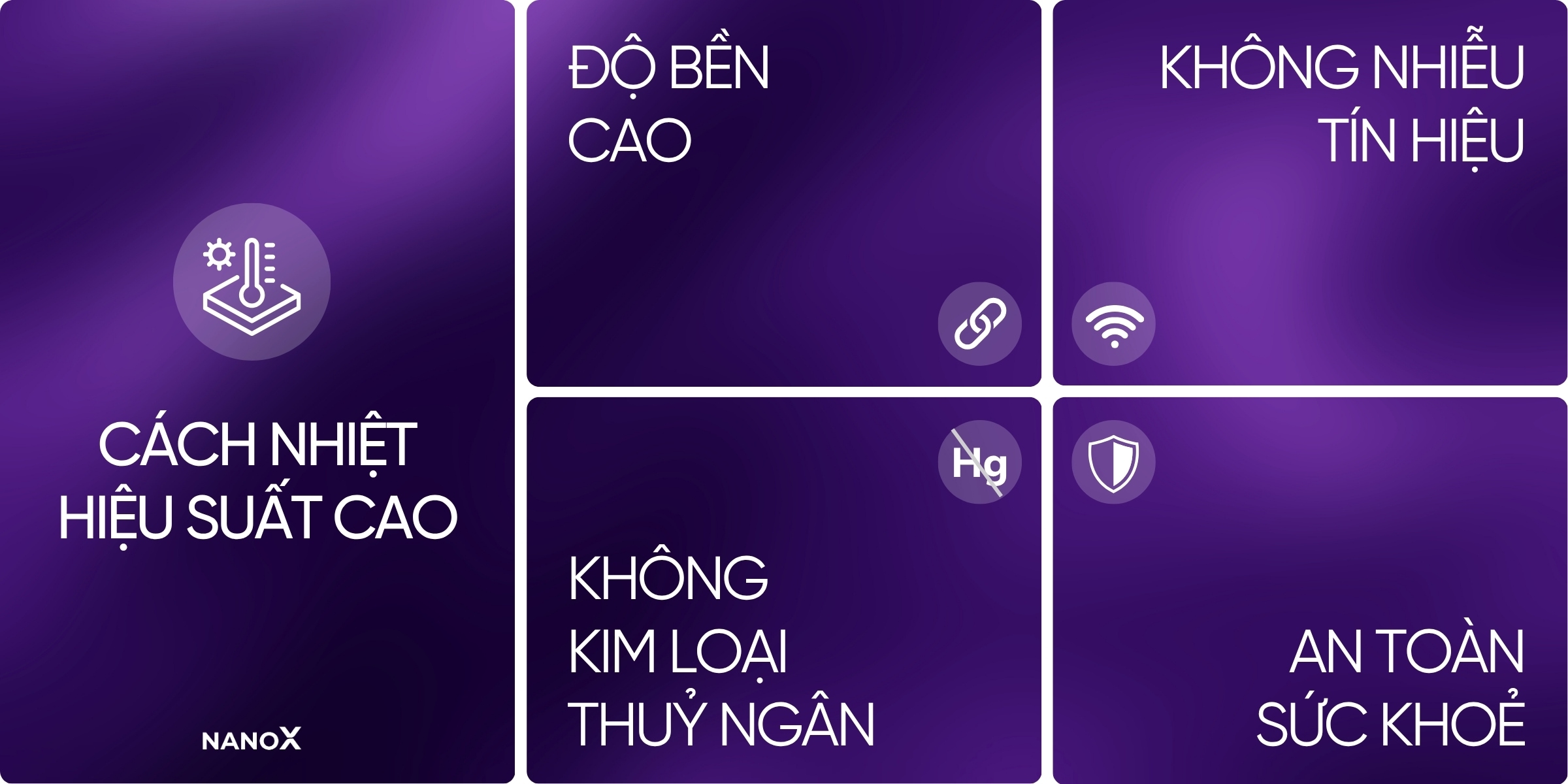Phim cách nhiệt AMC D80 được sản xuất theo công nghệ Nano Ceramic X-Shield
