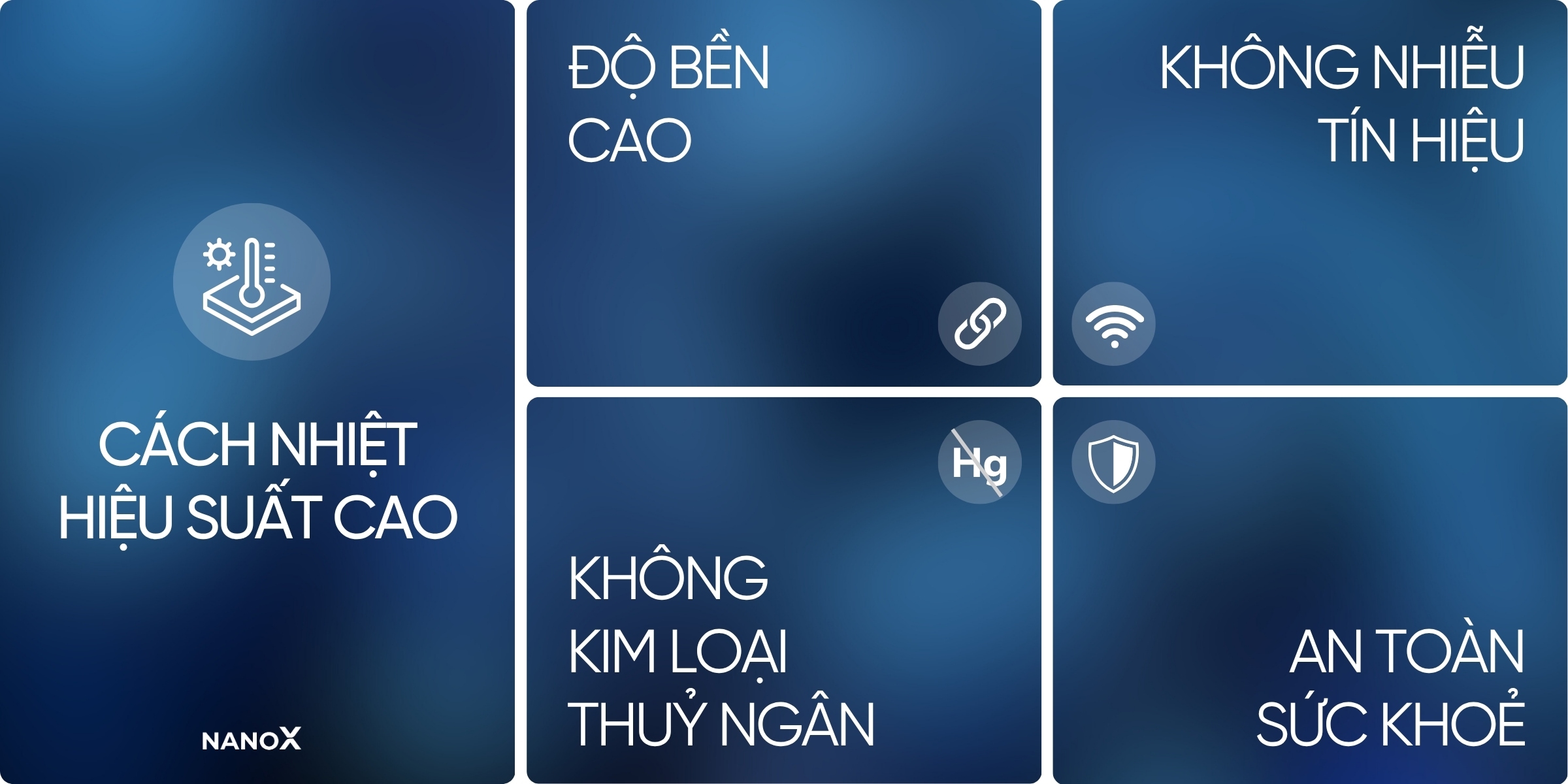 Phim cách nhiệt nhà kính AMC B15 được sản xuất theo công nghệ Nano Ceramic X-Shield