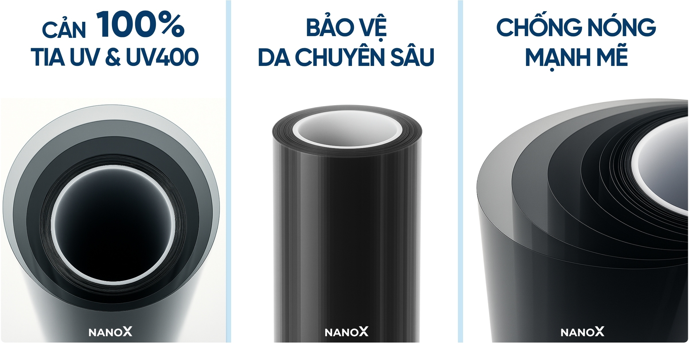 AMC Supreme 05 sở hữu hệ lọc UV đa tầng tích hợp trong cấu trúc phim