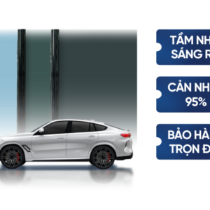 Gói phim cách nhiệt xe 4 chỗ Premium